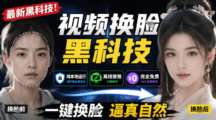 AI人工智能如此夸张？一键视频换Lian黑科技，纯本地离线运行，本地视频换Lian娱乐工具，AI FaceSwap-蜗牛学社