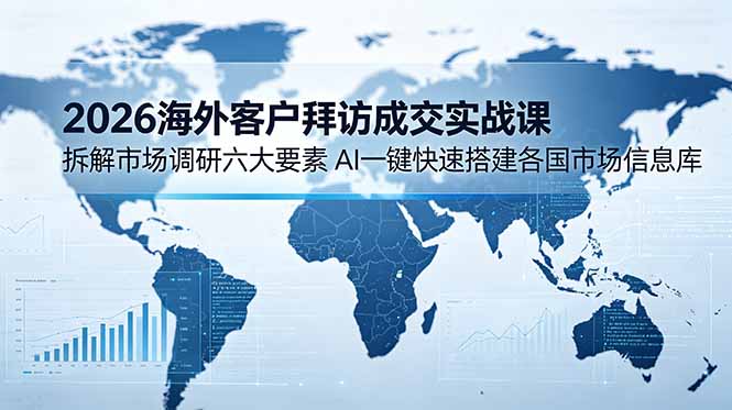 2026海外客户拜访成交实战课：拆解市场调研六大要素，AI一键快速搭建各国市场信息库-蜗牛学社