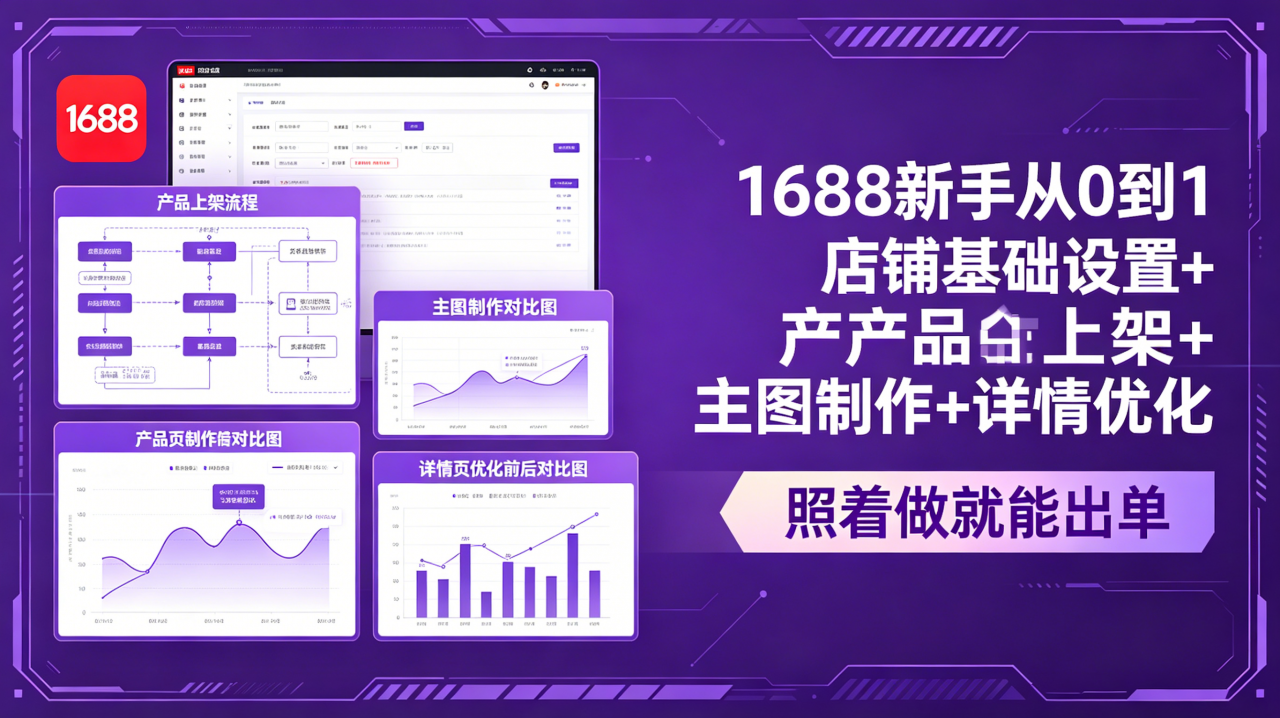 1688新手从0到1：店铺基础设置+产品上架+主图制作+详情优化，照着做就能出单-蜗牛学社
