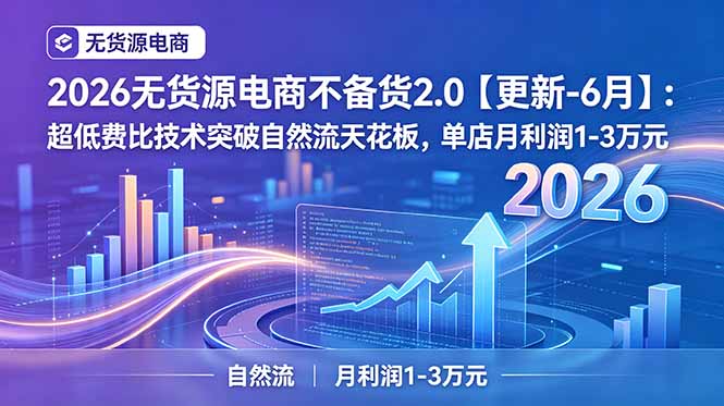 2026无货源电商不备货2.0【更新-6月】：超低费比技术突破自然流天花板，单店月利润1-3万元-蜗牛学社