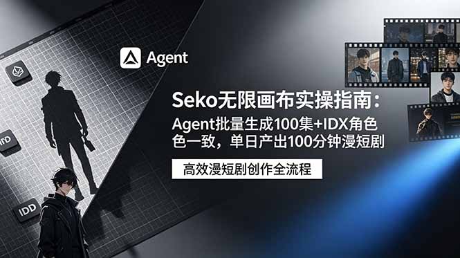 Seko无限画布实操指南：Agent批量生成100集+IDX角色一致，单日产出100分钟漫短剧-蜗牛学社