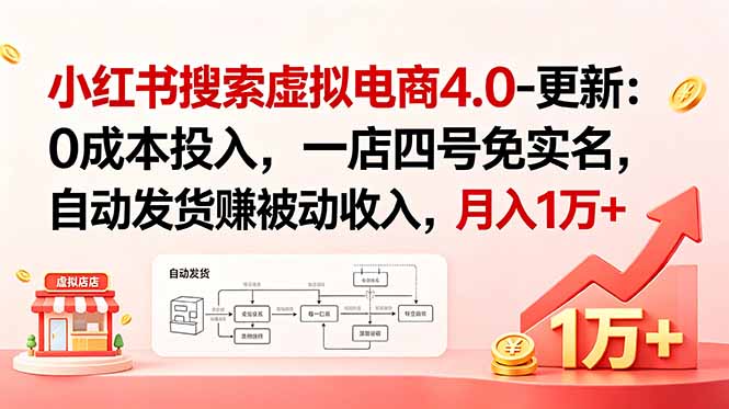小红书搜索虚拟电商4.0-更新:0成本投入,一店四号免实名,自动发货赚被动收入,月入1万+-蜗牛学社