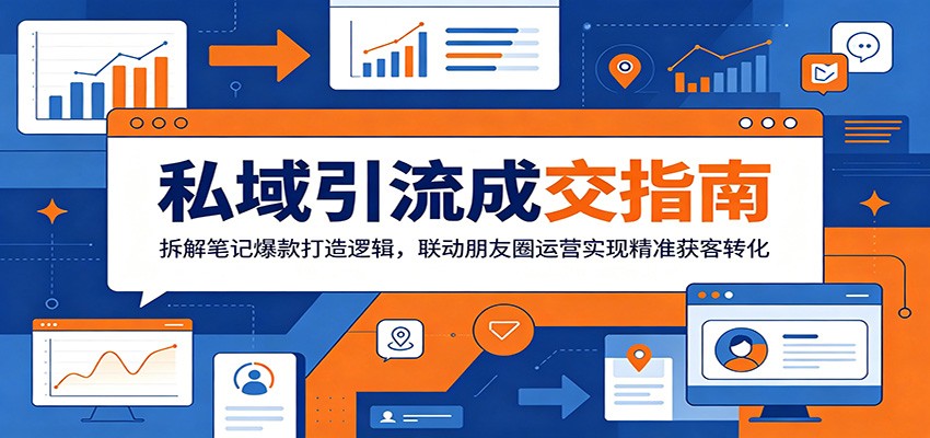 私域引流成交指南：拆解笔记爆款打造逻辑，联动朋友圈运营实现精准获客转化-蜗牛学社