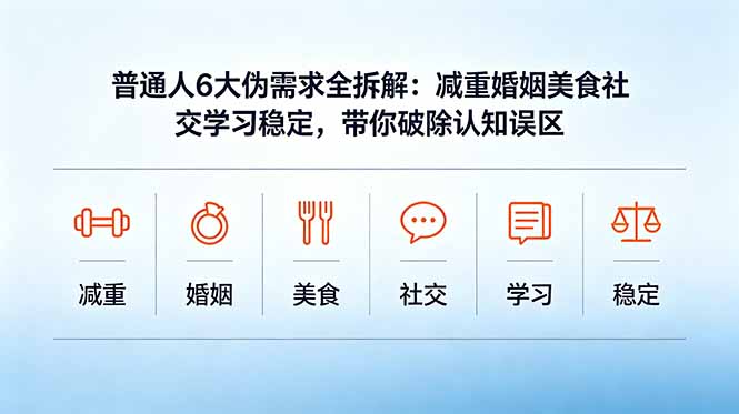 付费文章：普通人6大伪需求全拆解：减重婚姻美食社交学习稳定，带你破除认知误区-蜗牛学社