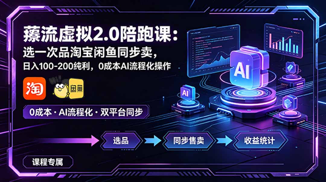 薅流虚拟2.0陪跑课：选一次品淘宝闲鱼同步卖，日入100-200纯利，0成本AI流程化操作-蜗牛学社