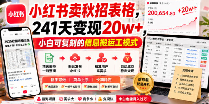小红书卖秋招表格,241天变现20w+,小白可复刻的信息搬运工模式-蜗牛学社