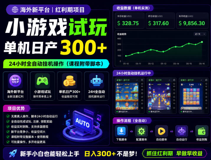海外新平台,小游戏试玩,单机日产300+,24小时全自动挂G操作(课程附带脚本)【揭秘】-蜗牛学社
