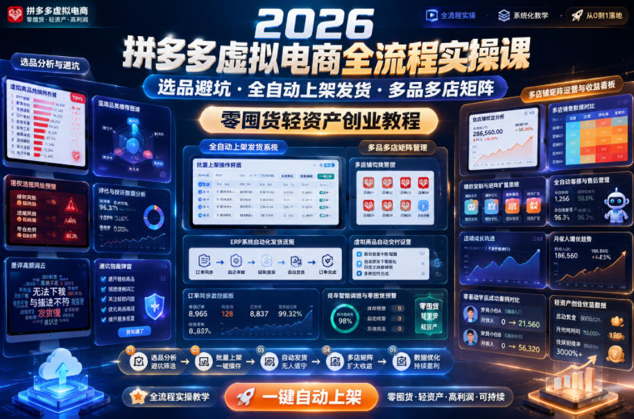 2026拼多多虚拟电商全流程实操课,选品避坑・全自动上架发货・多品多店矩阵,零囤货轻资产创业教程-蜗牛学社