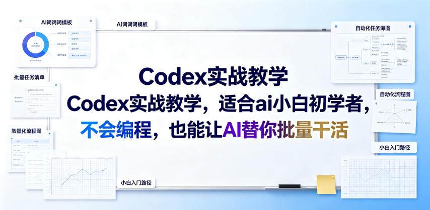 Codex实战教学，适合ai小白初学者，不会编程，也能让AI替你批量干活-蜗牛学社