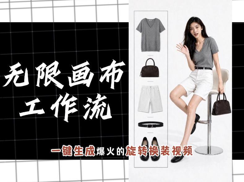 无限画布工作流,一键制作爆火的旋转换装视频,操作简单,零基础也能学会-蜗牛学社