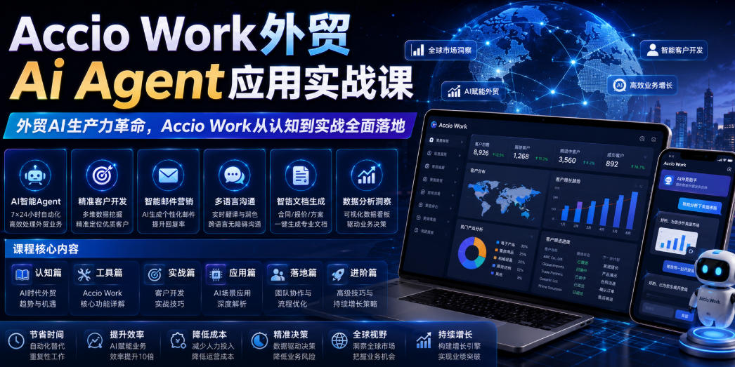 Accio Work外贸Ai Agent应用实战课，外贸AI生产力革命，Accio Work从认知到实战全面落地-蜗牛学社