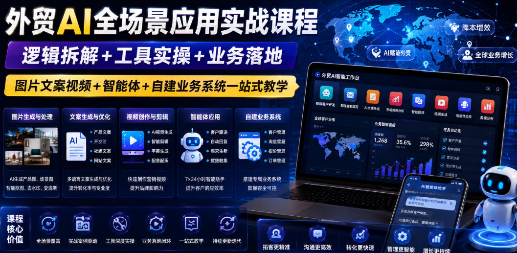 外贸AI全场景应用实战课程｜逻辑拆解+工具实操+业务落地，图片文案视频+智能体+自建业务系统一站式教学-蜗牛学社