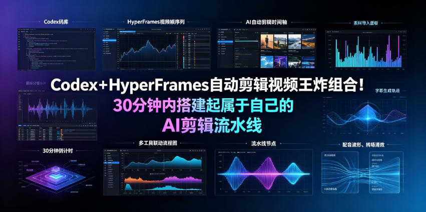 Codex+HyperFrames自动剪辑视频王炸组合!30分钟内搭建起属于自己的AI剪辑流水线(完整版实操教程手册)-蜗牛学社