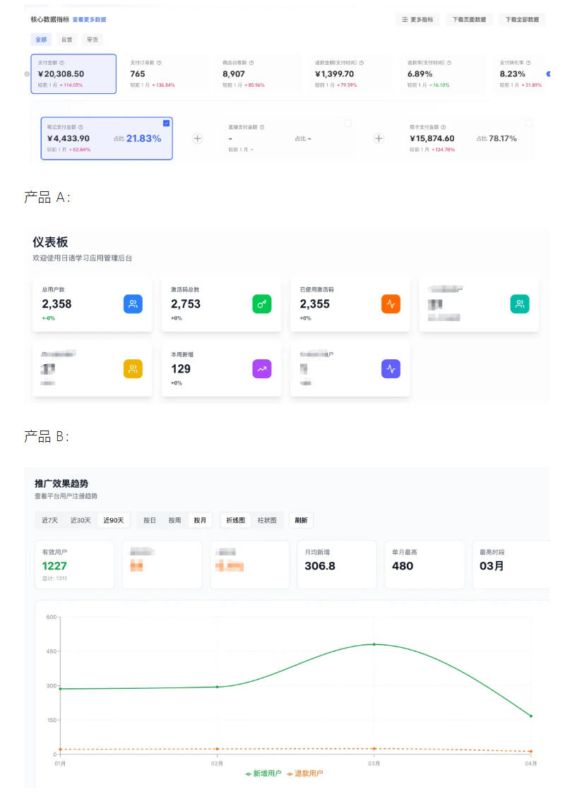 AI产品实战变现课,不用懂代码,30天做出一个能賺钱的小产品,打造个人长期AI副业资产(更新)